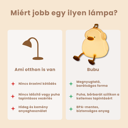 Bubu – a Füles Kacsa Éjjeli LED Lámpa