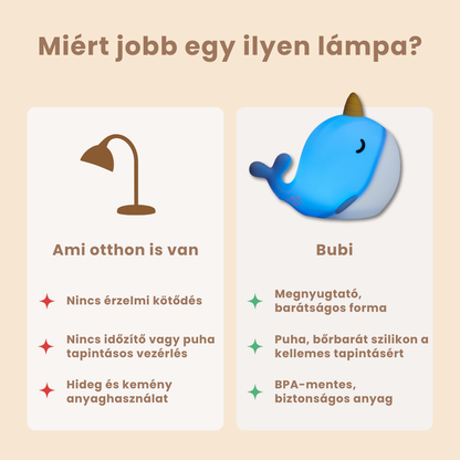 Bubi – a kíváncsi Bálna Éjjeli LED Lámpa