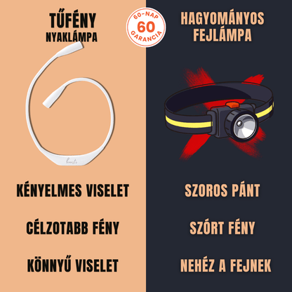 TűFény NyakLámpa – Nyakba Akasztható Lámpa Varráshoz, Kötéshez, Horgoláshoz